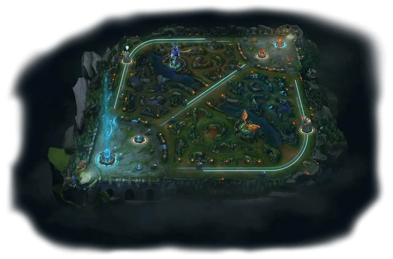 O co chodzi w LoL-u? Kompletny przewodnik dla początkujących!